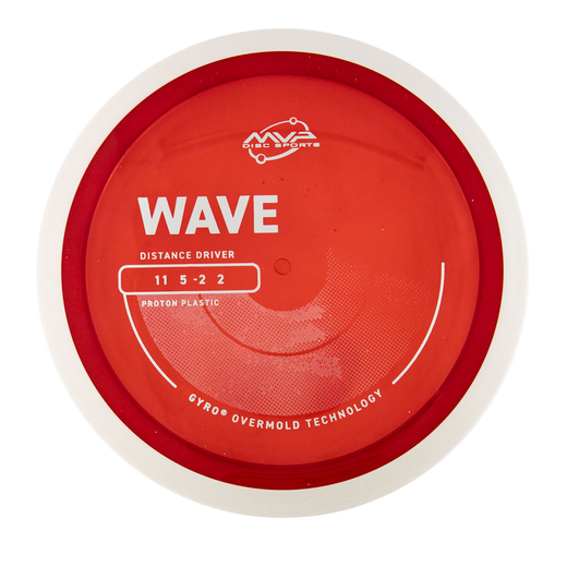 MVP Wave