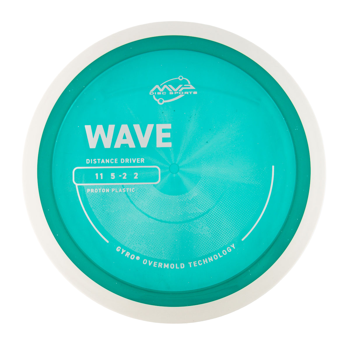 MVP Wave
