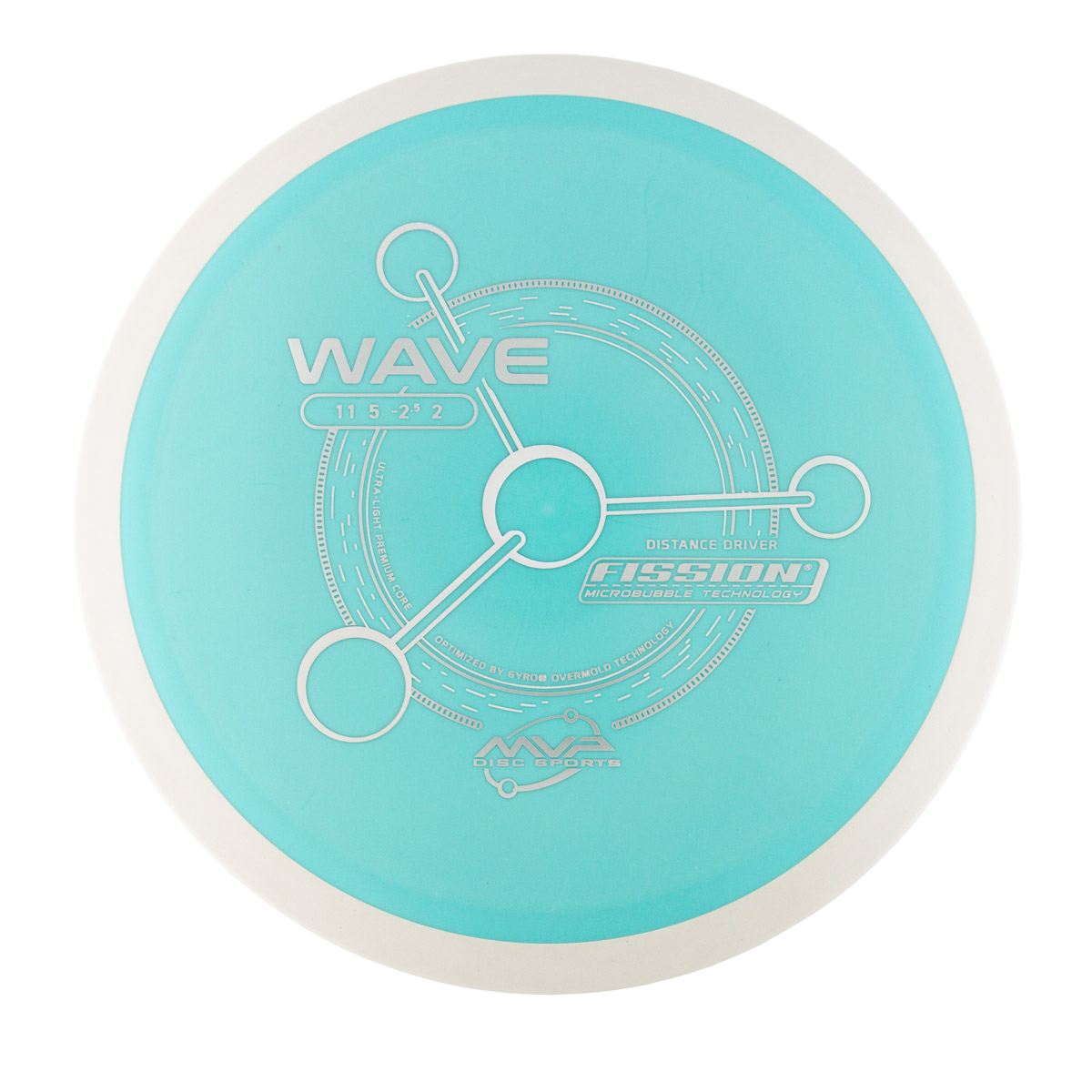 MVP Wave