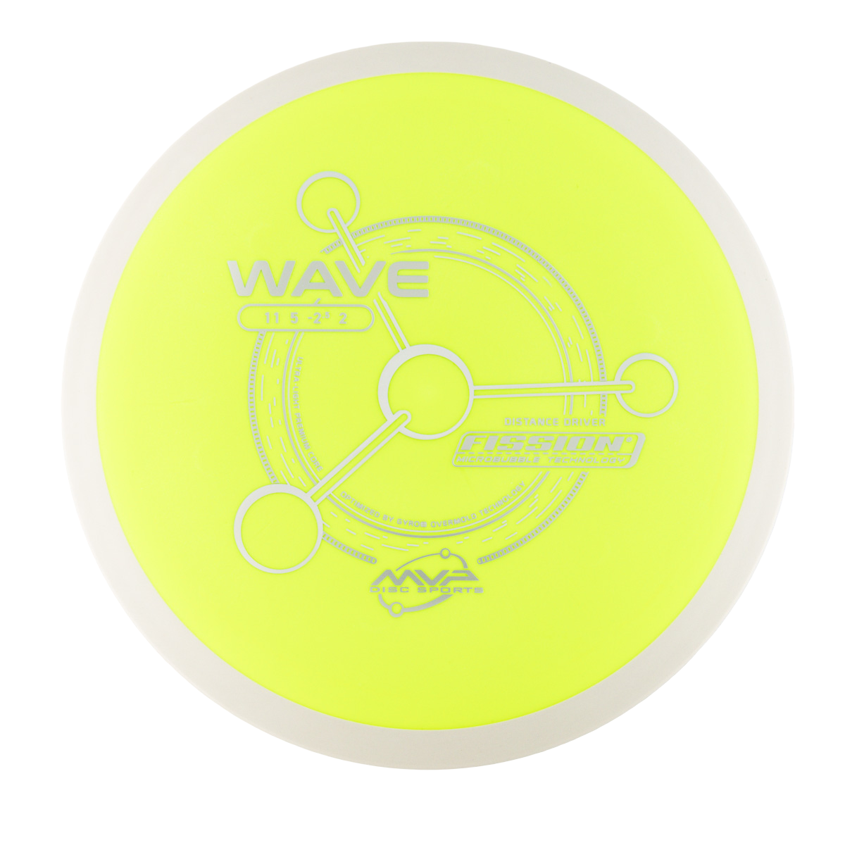 MVP Wave