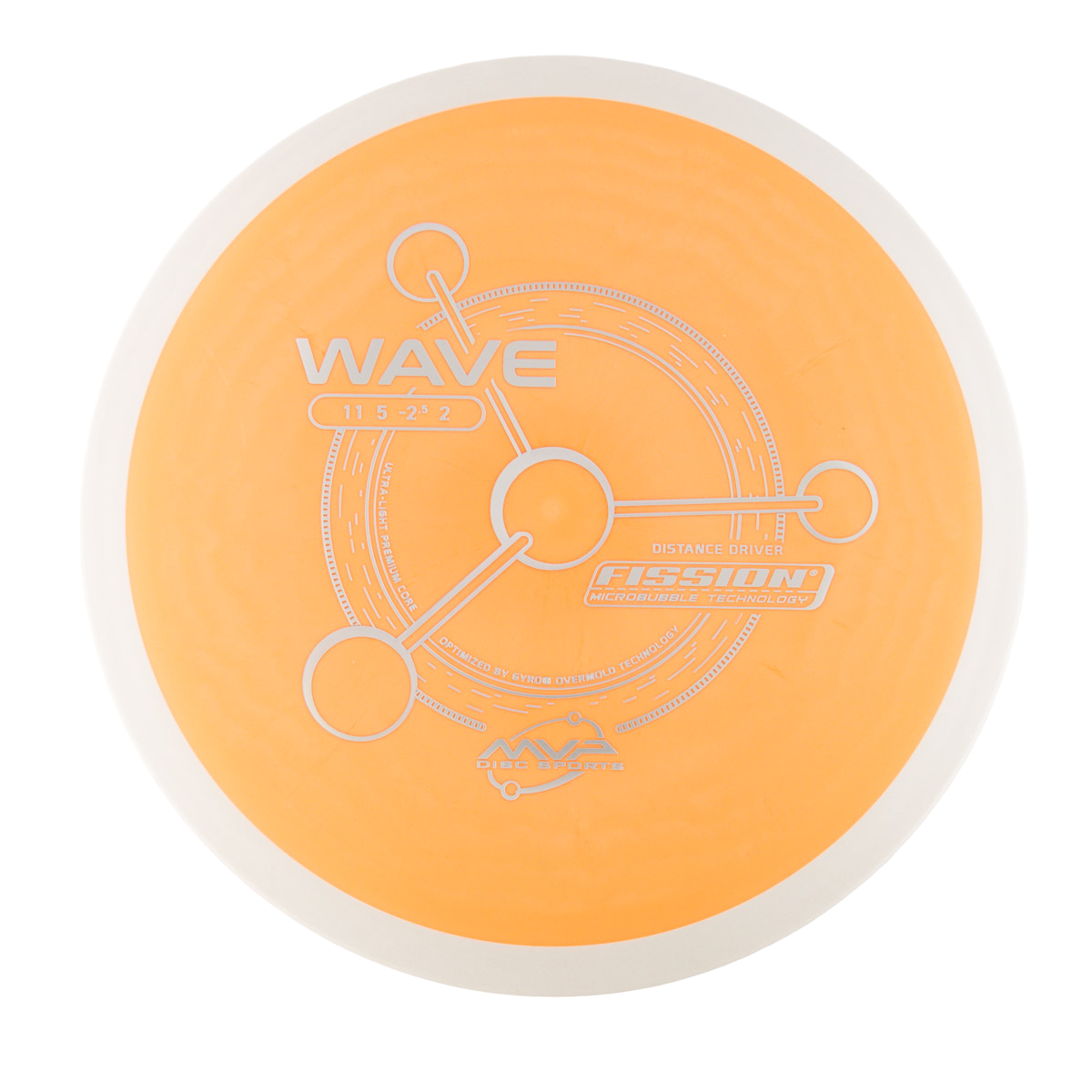 MVP Wave