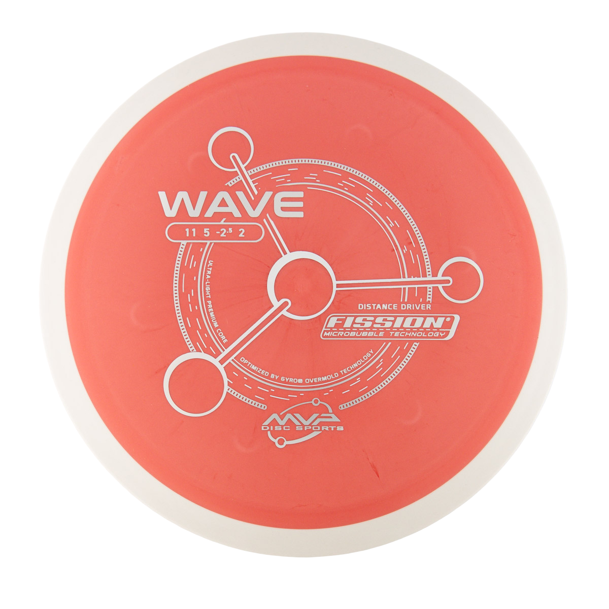 MVP Wave