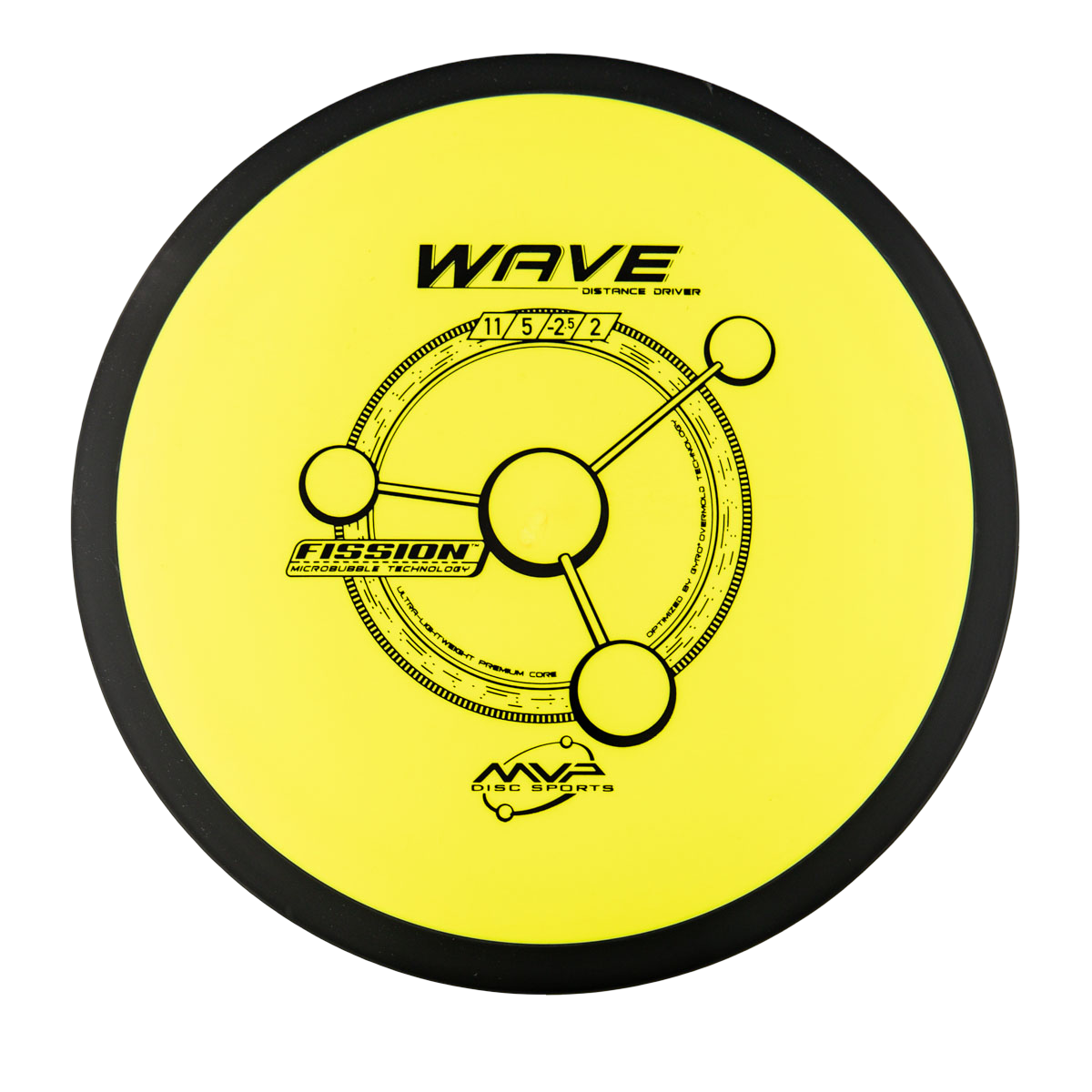 MVP Wave