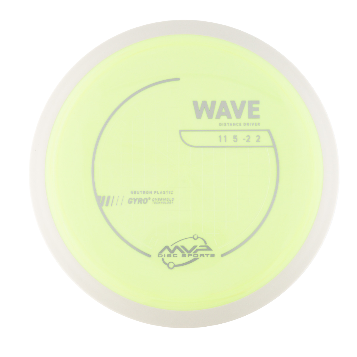 MVP Wave