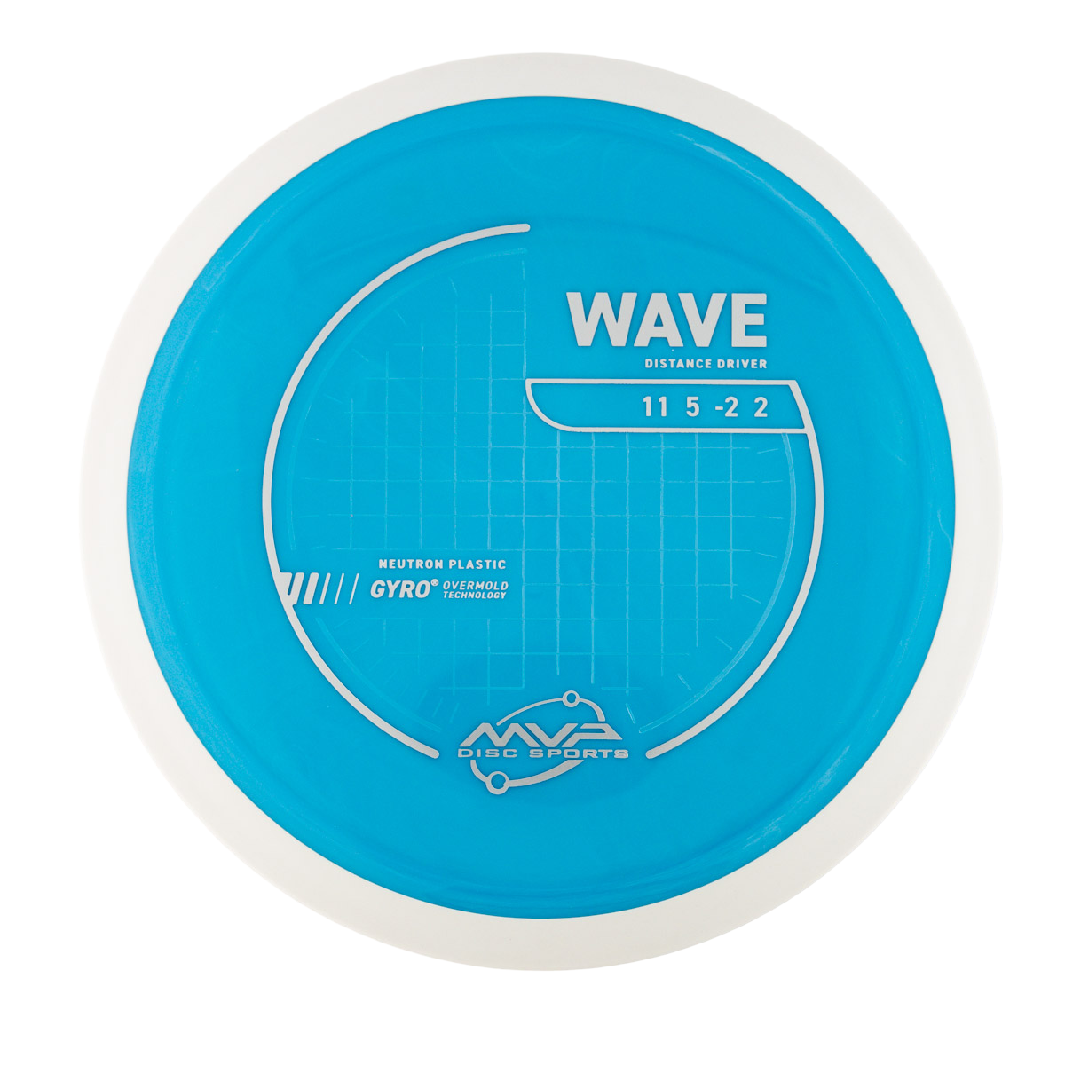 MVP Wave
