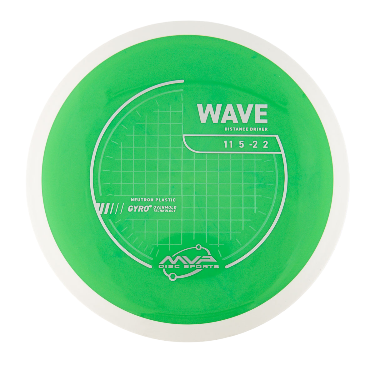 MVP Wave