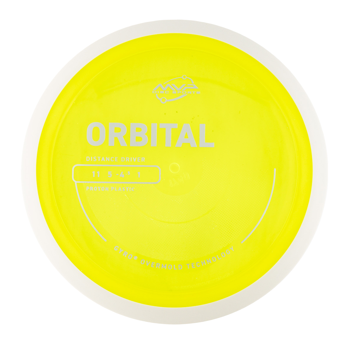 MVP Orbital