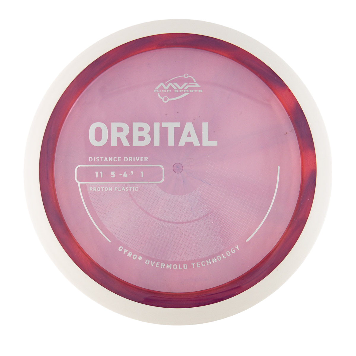 MVP Orbital
