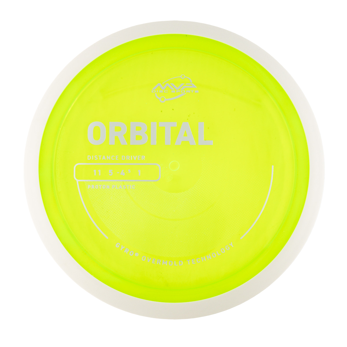 MVP Orbital