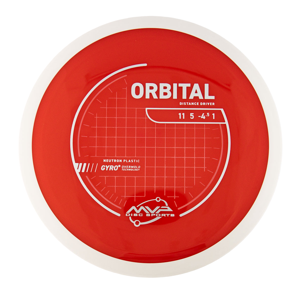 MVP Orbital