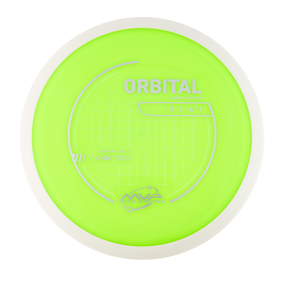 MVP Orbital