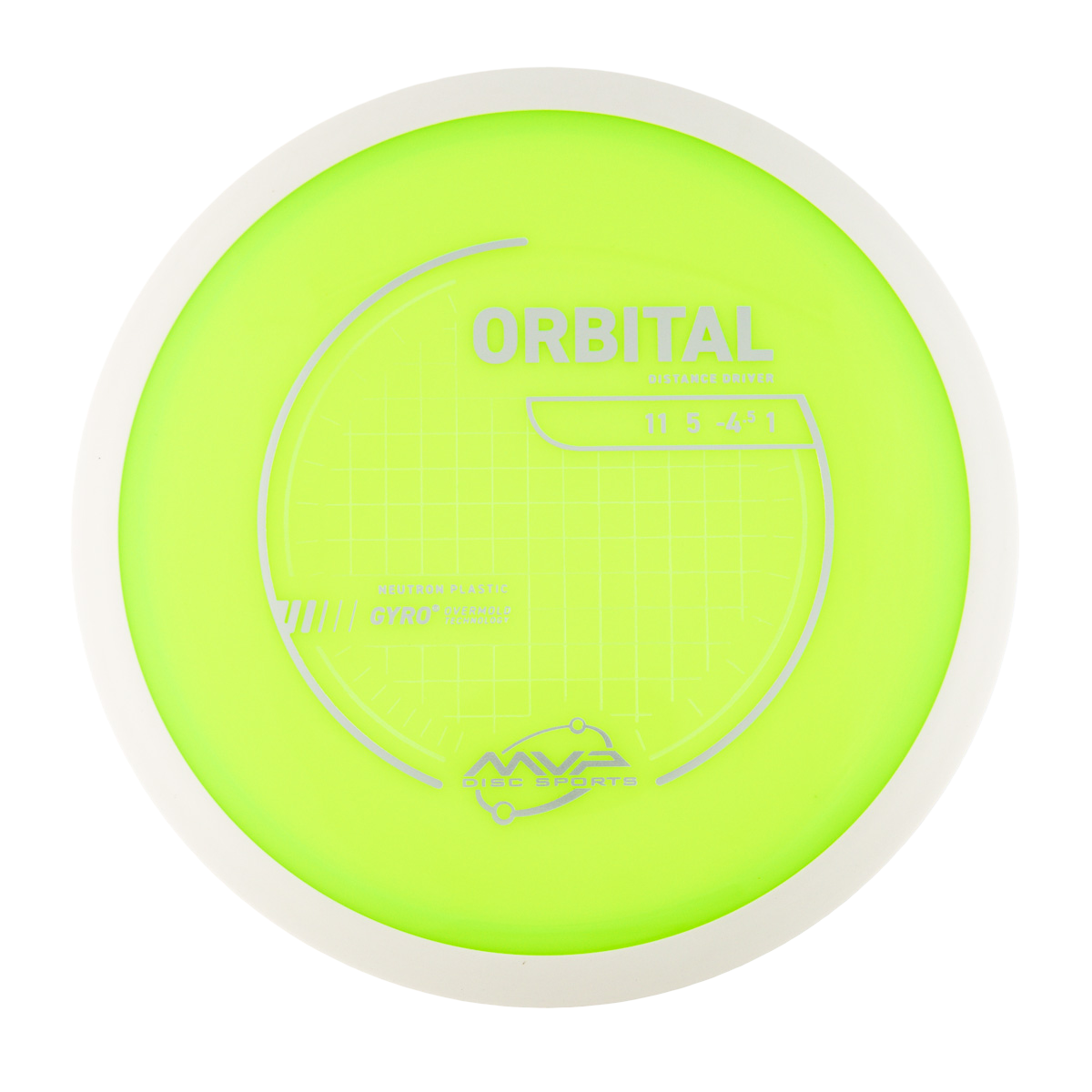 MVP Orbital