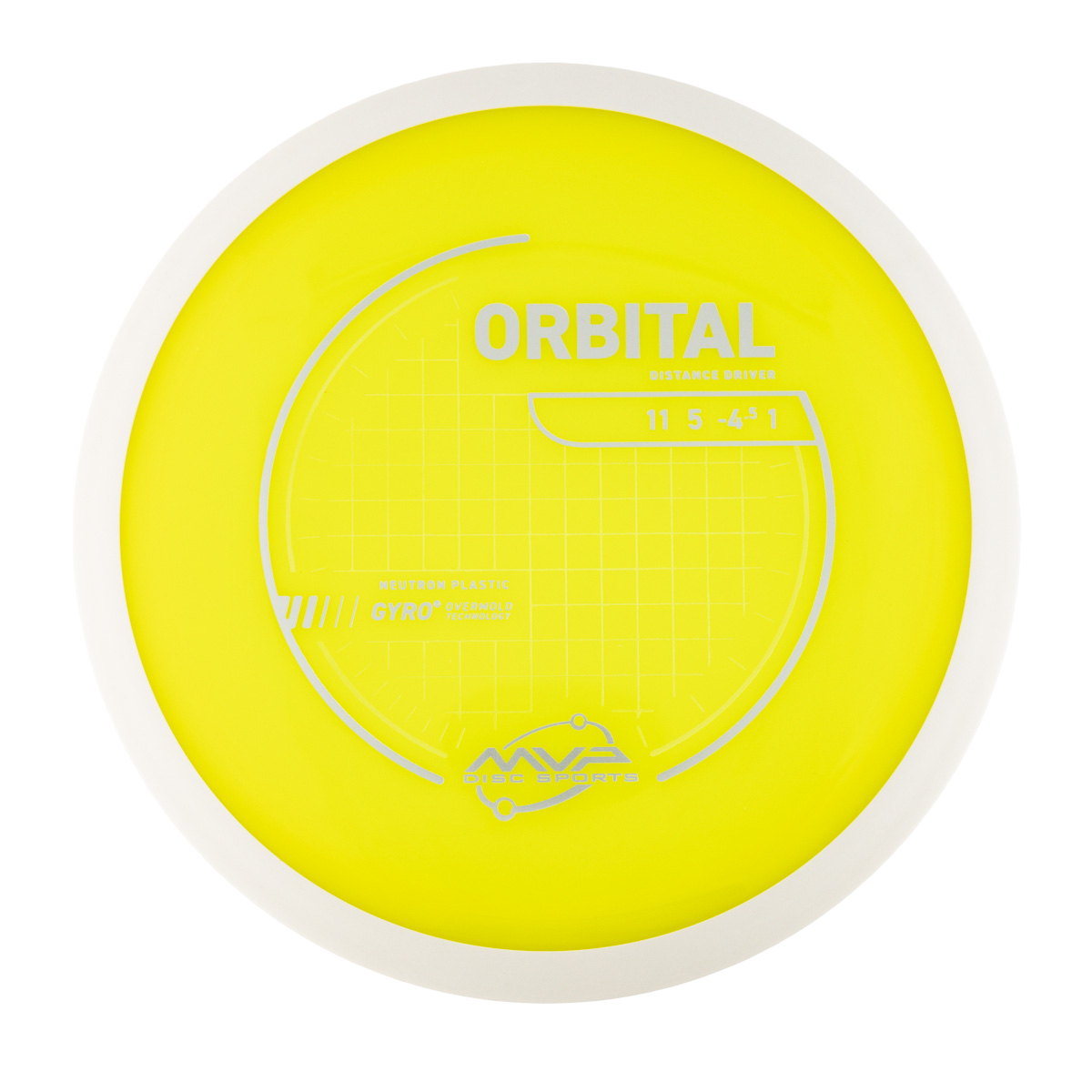 MVP Orbital