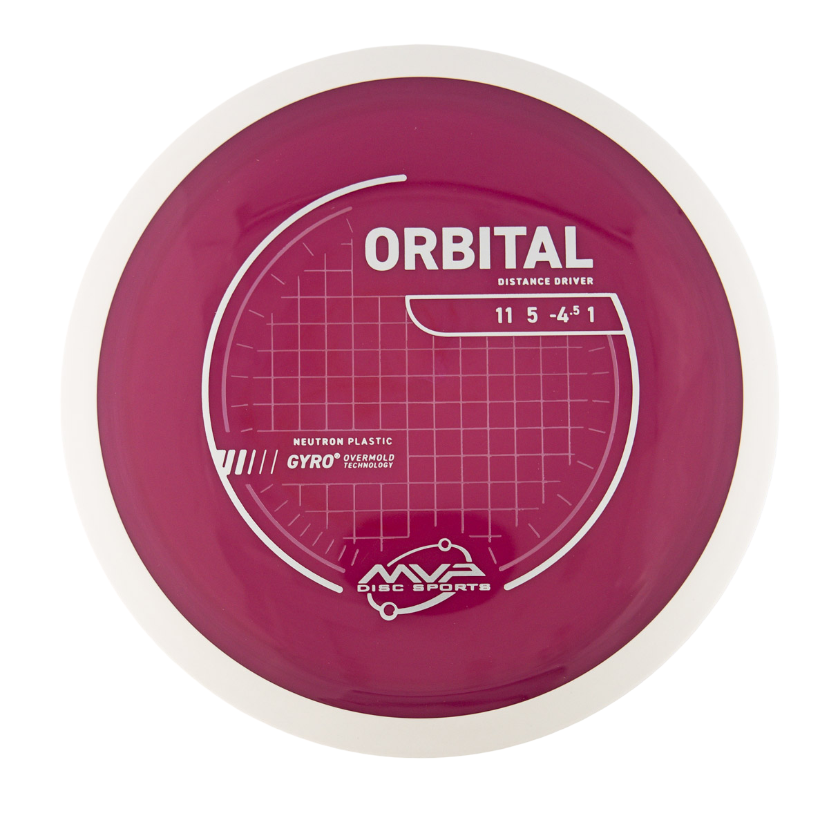 MVP Orbital