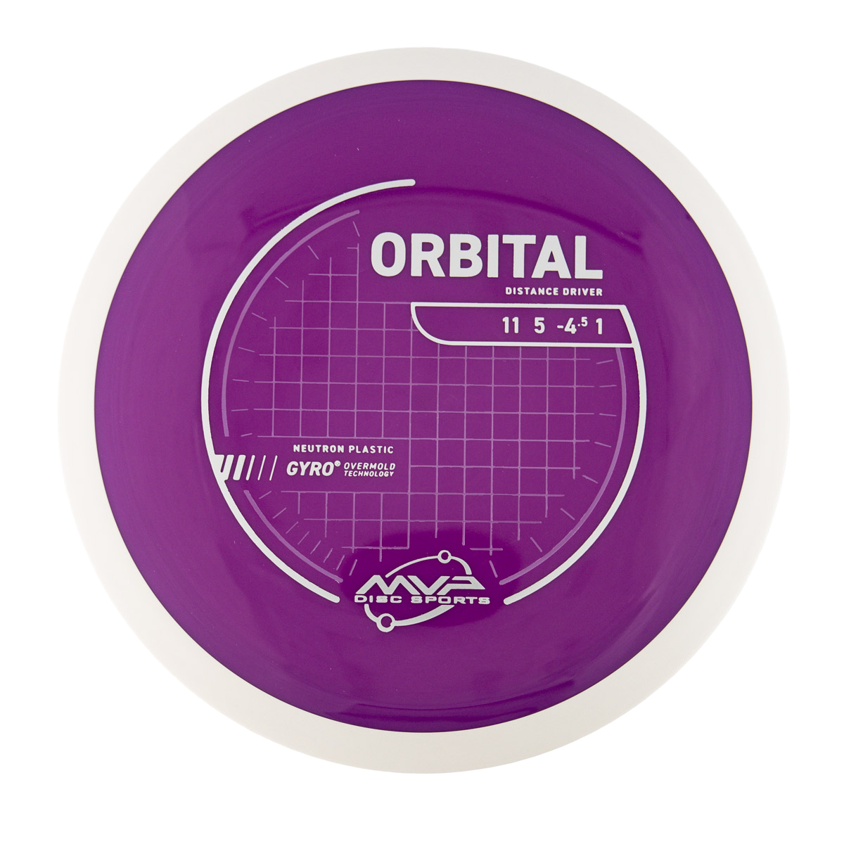 MVP Orbital