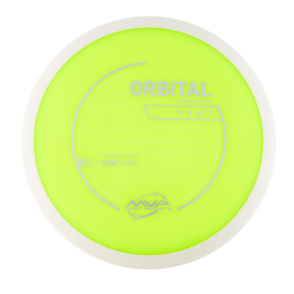 MVP Orbital
