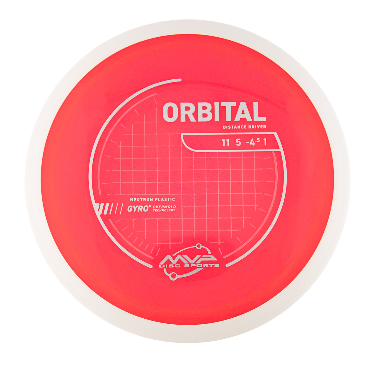 MVP Orbital