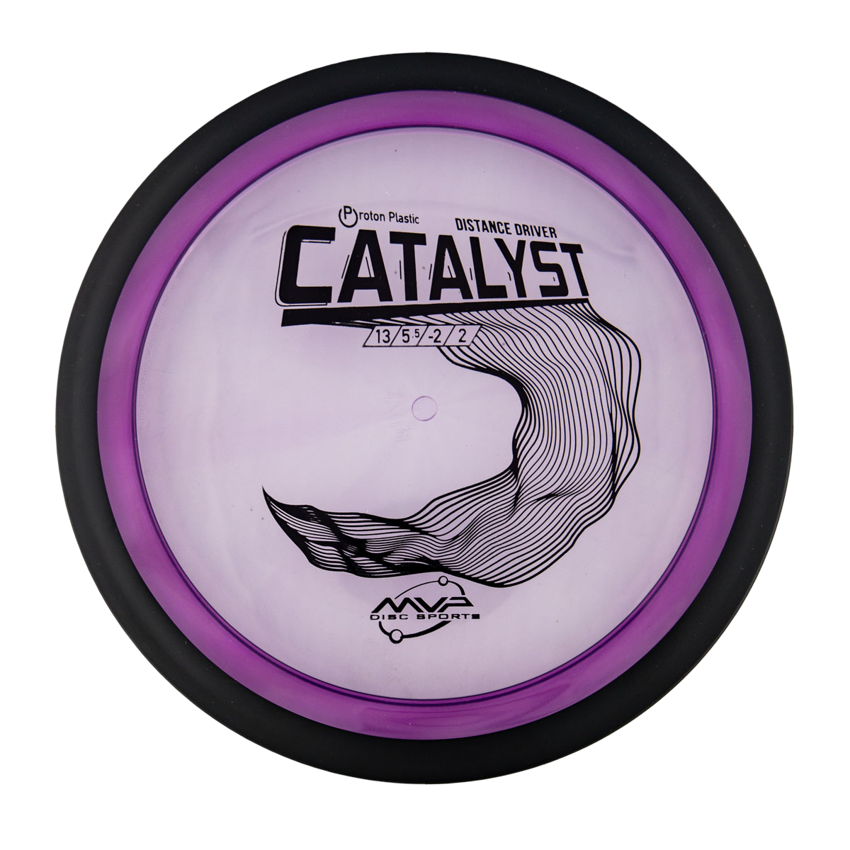 MVP Catalyst