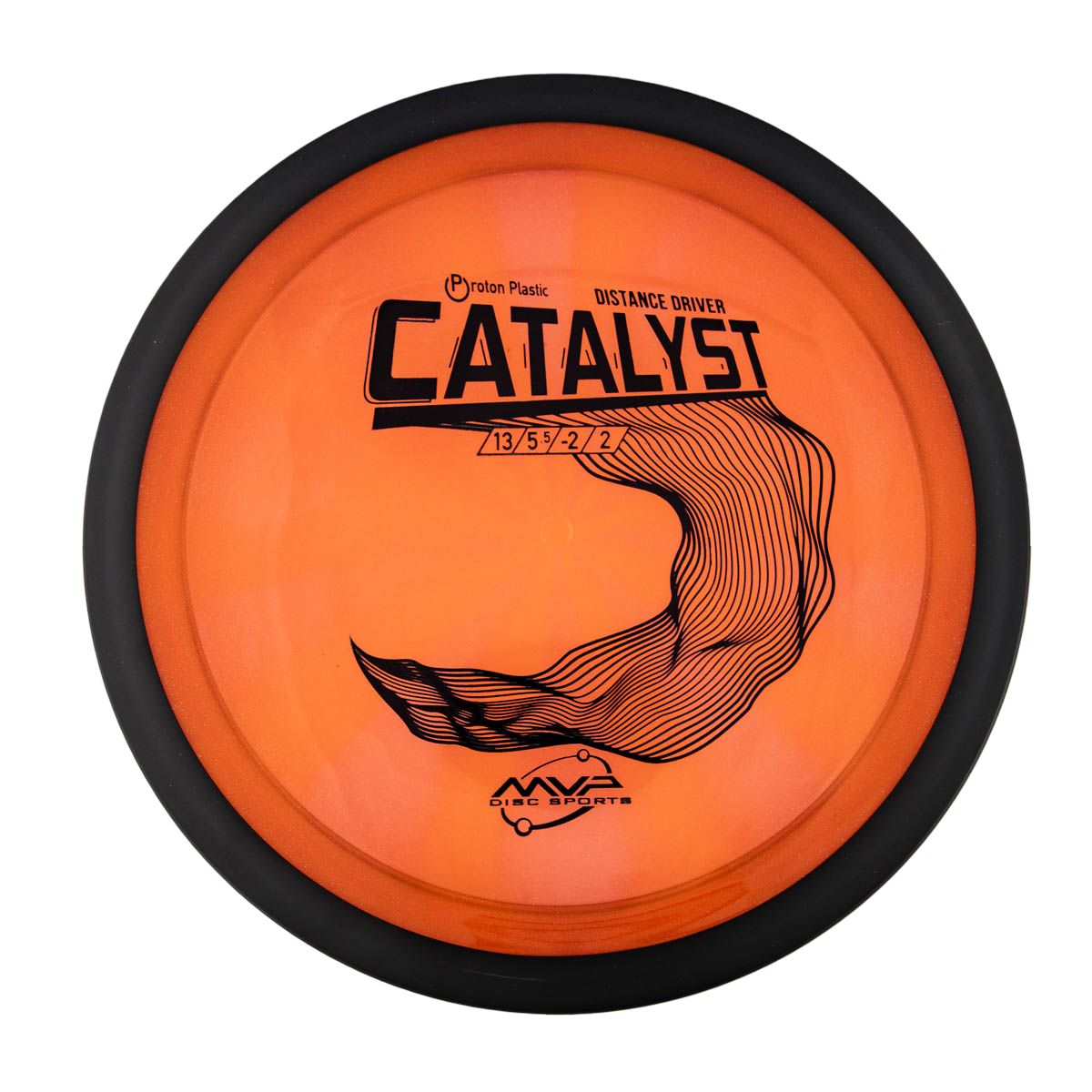 MVP Catalyst