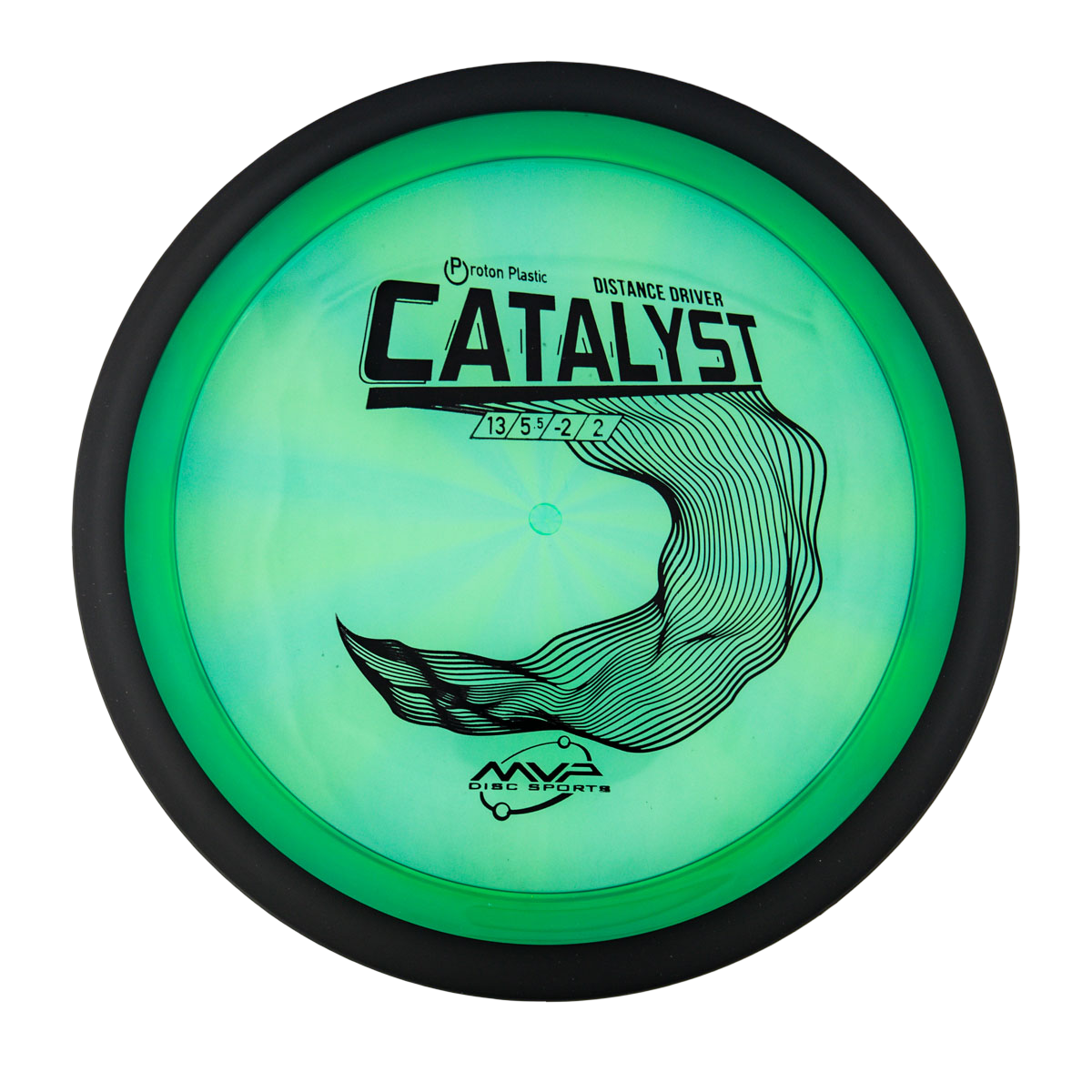 MVP Catalyst