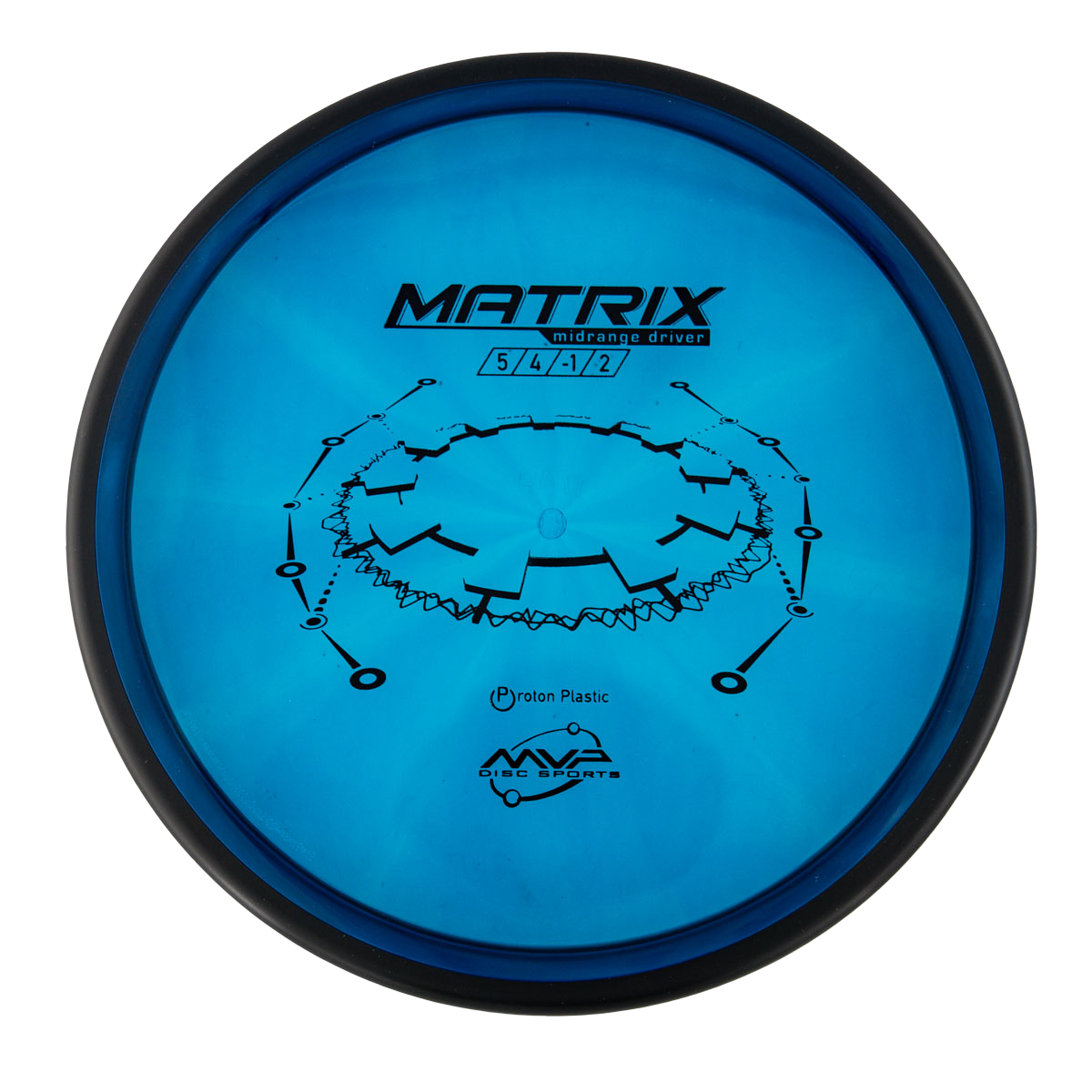 MVP Matrix