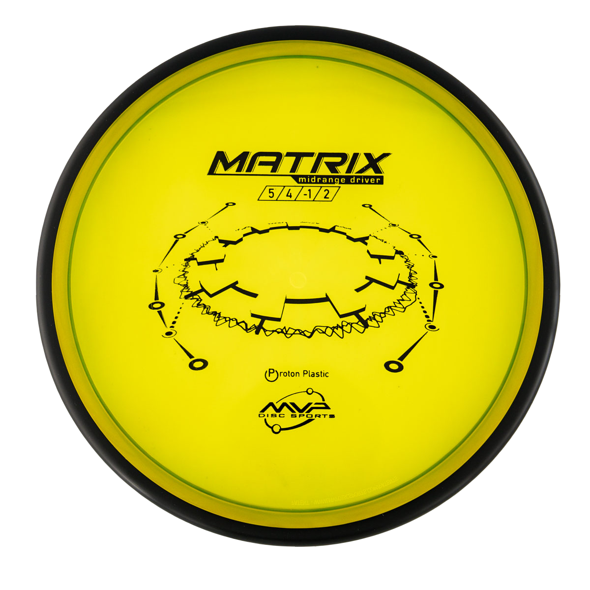 MVP Matrix
