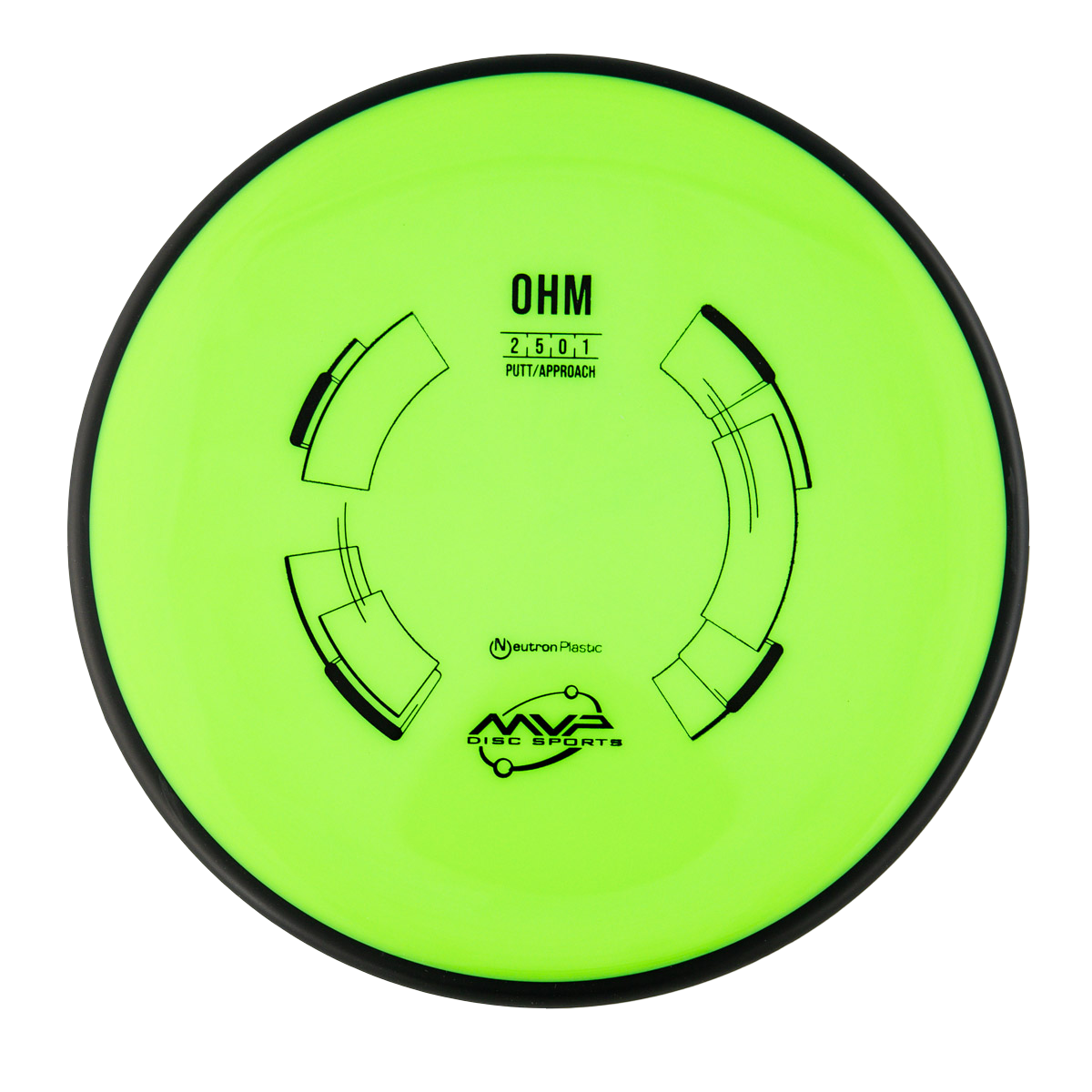 MVP Ohm
