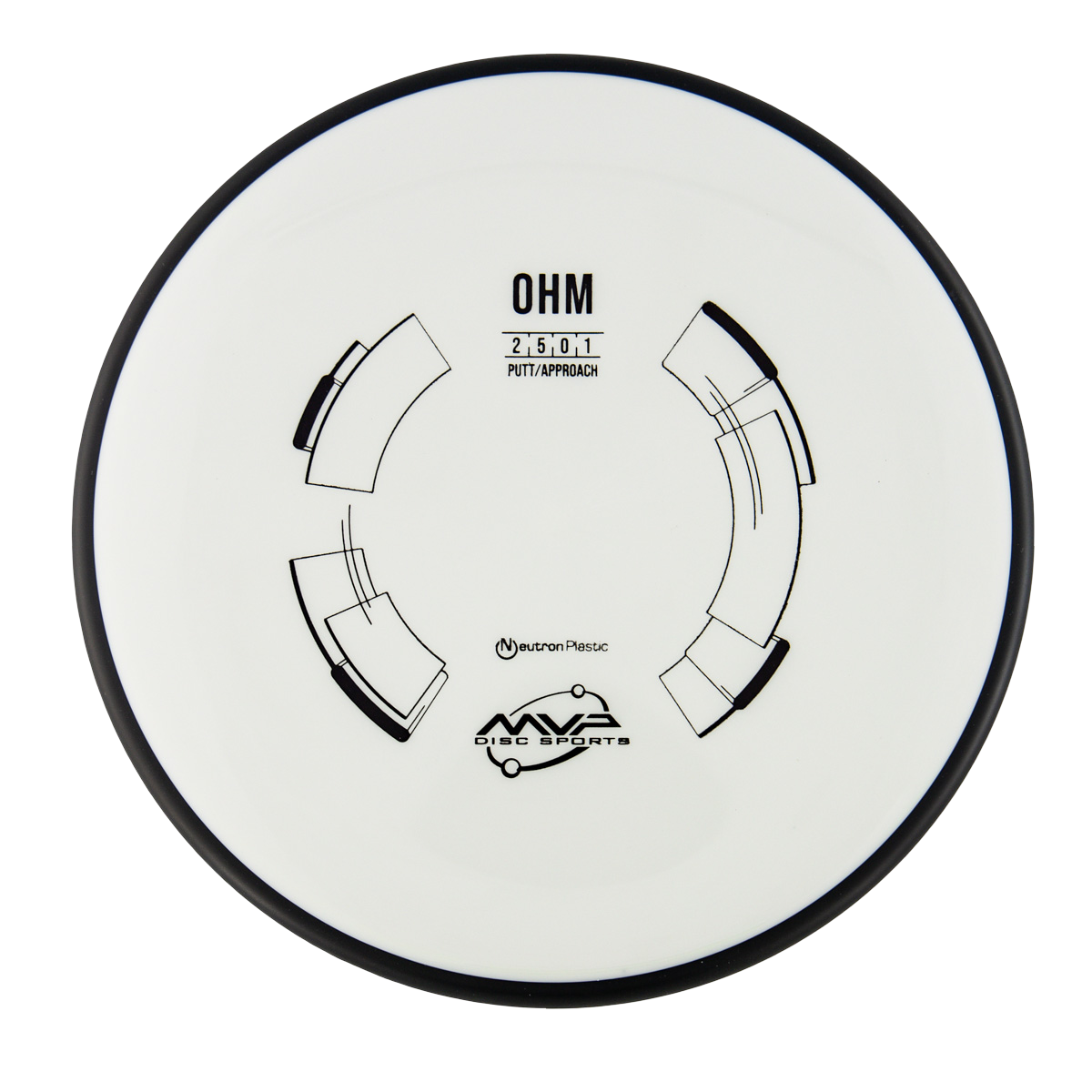 MVP Ohm