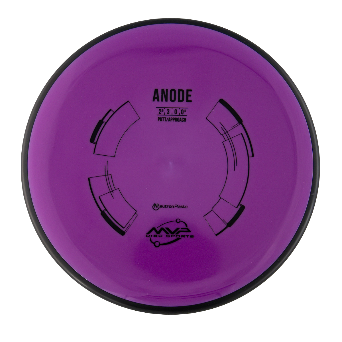MVP Anode