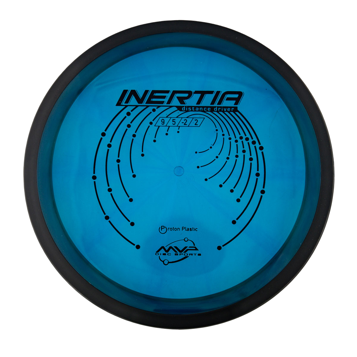 MVP Inertia
