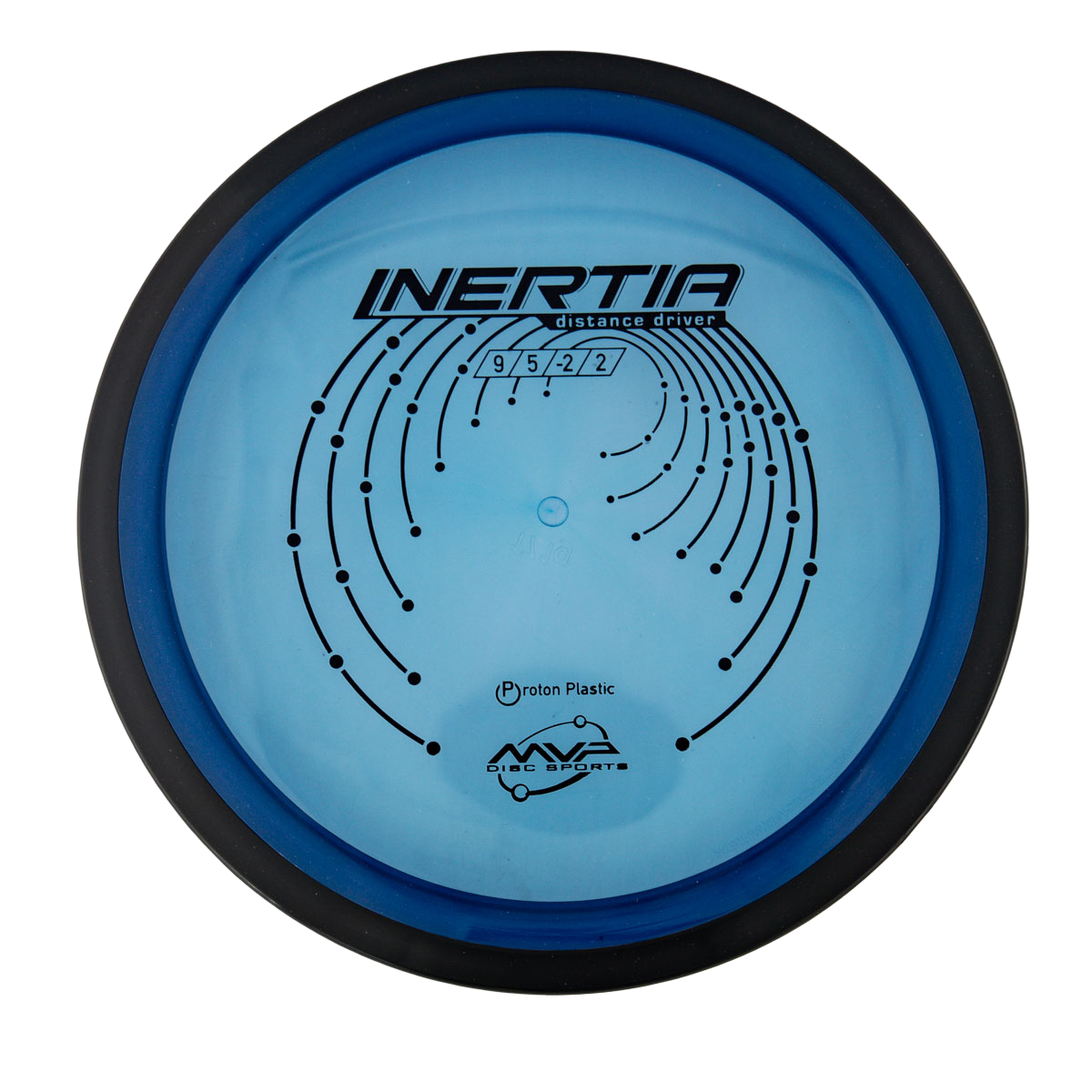 MVP Inertia