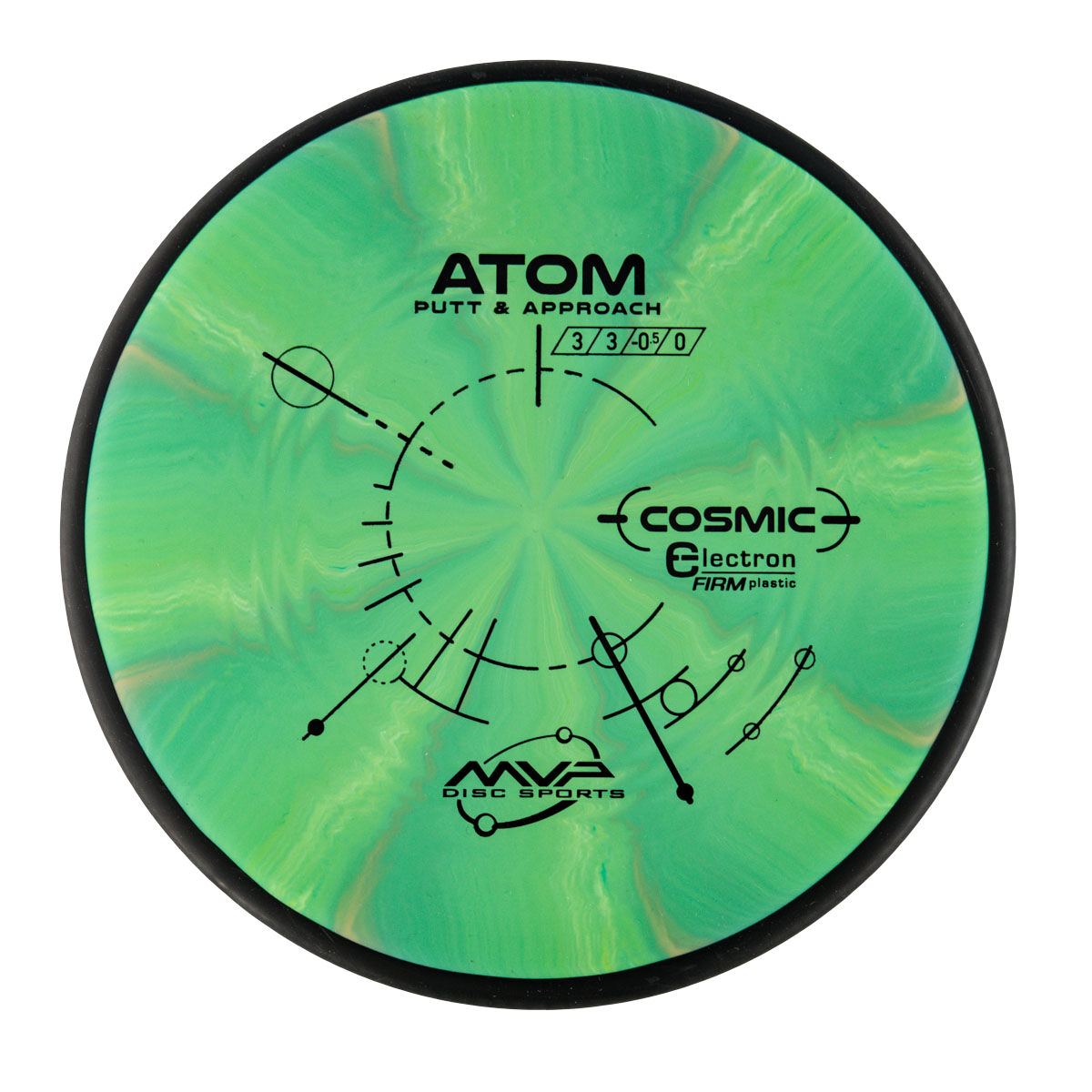 MVP Atom