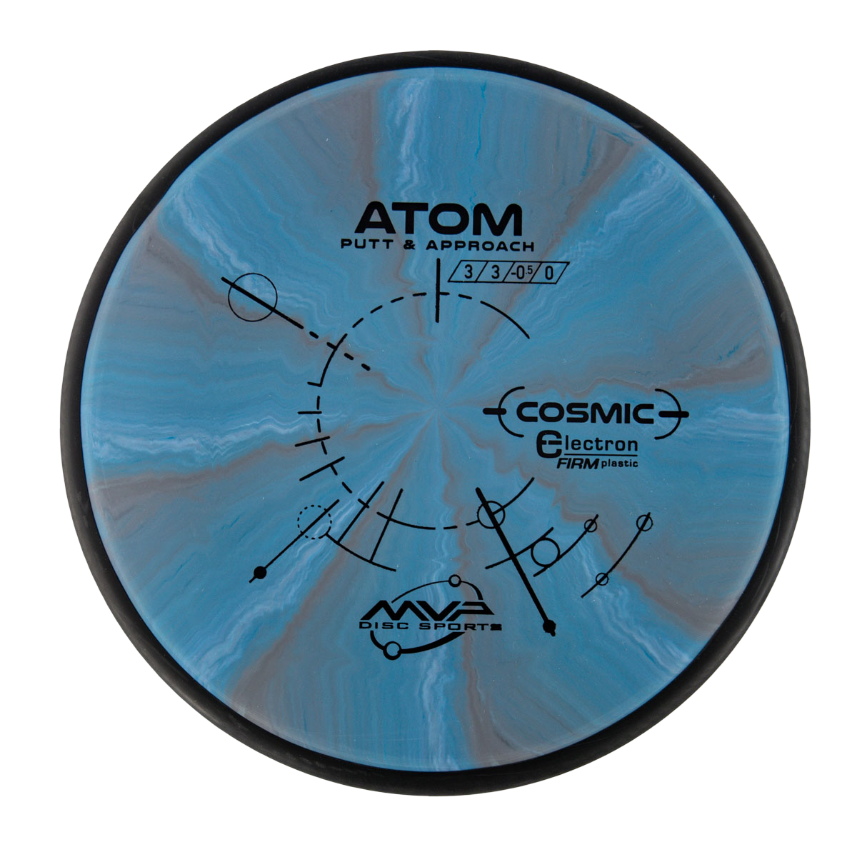 MVP Atom
