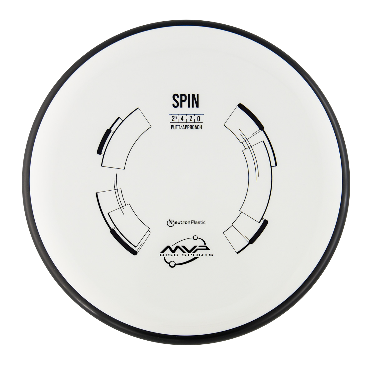 MVP Spin