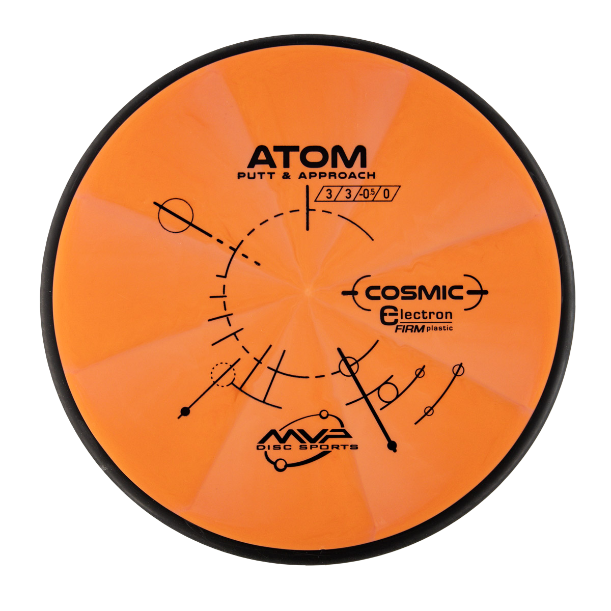 MVP Atom