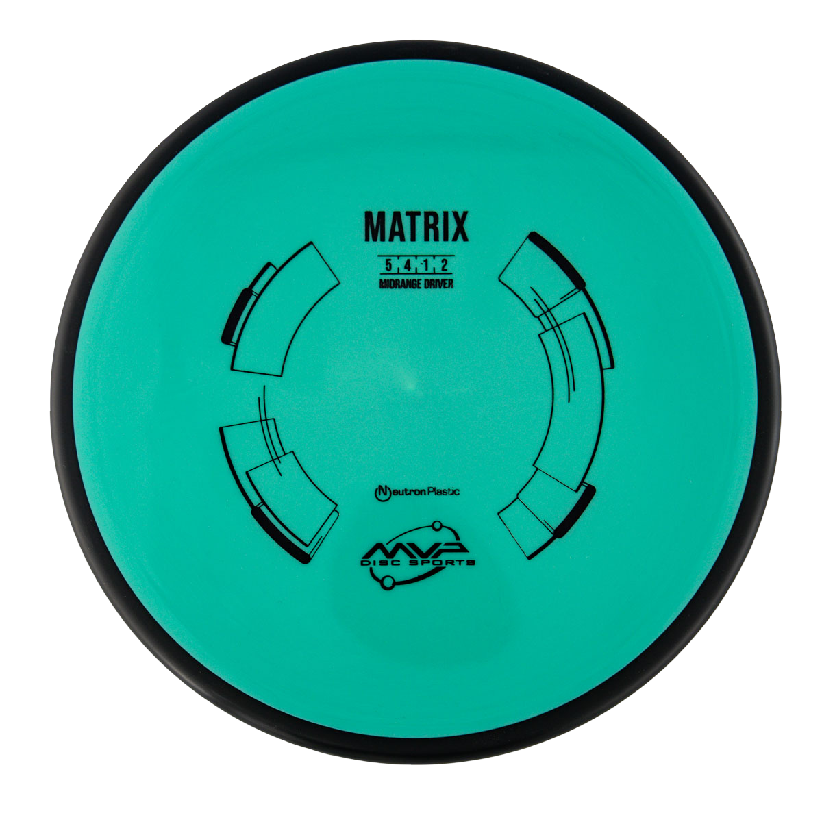 MVP Matrix