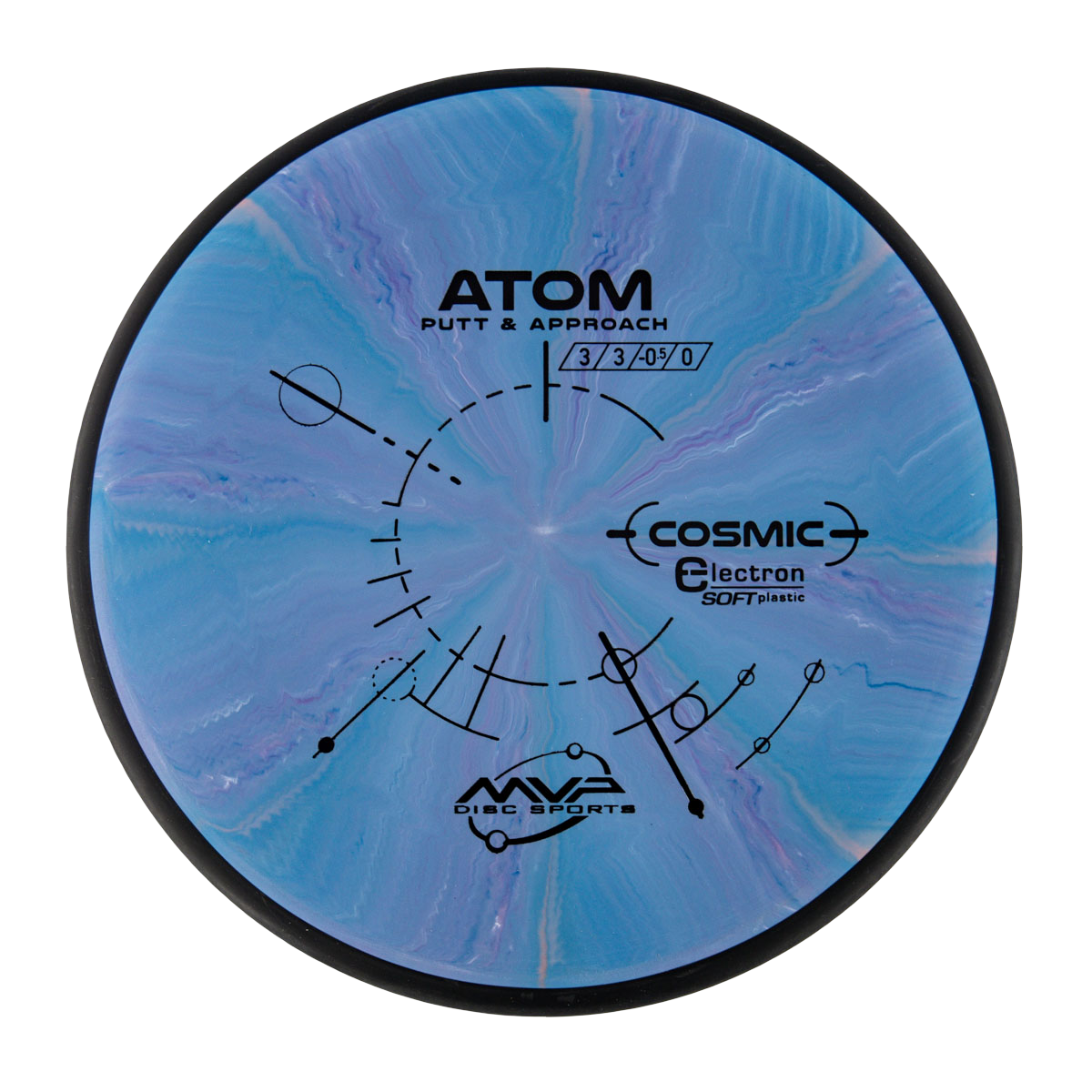 MVP Atom