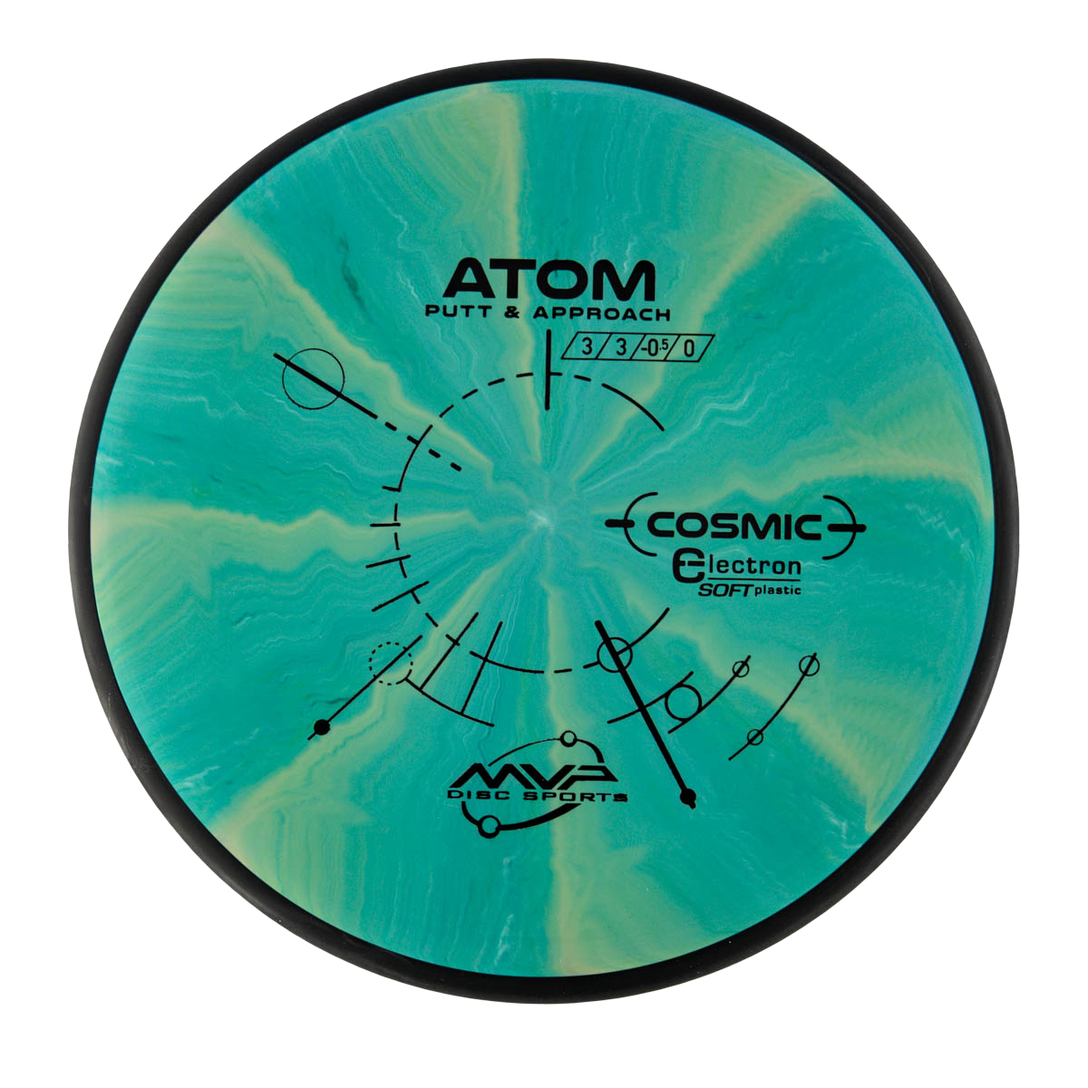 MVP Atom