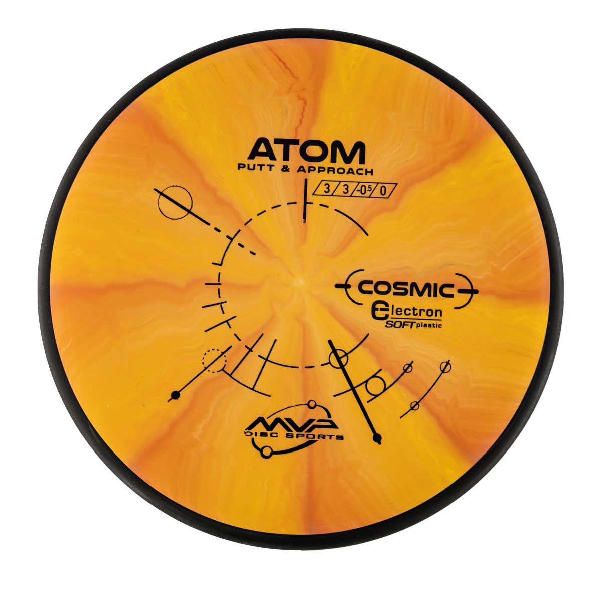 MVP Atom