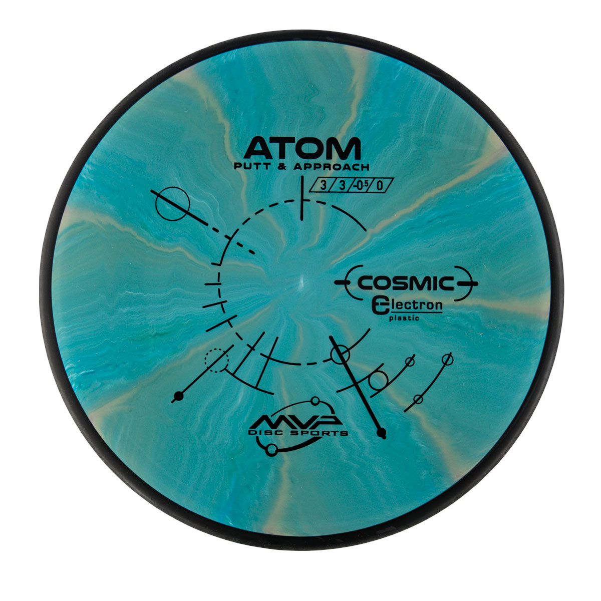 MVP Atom