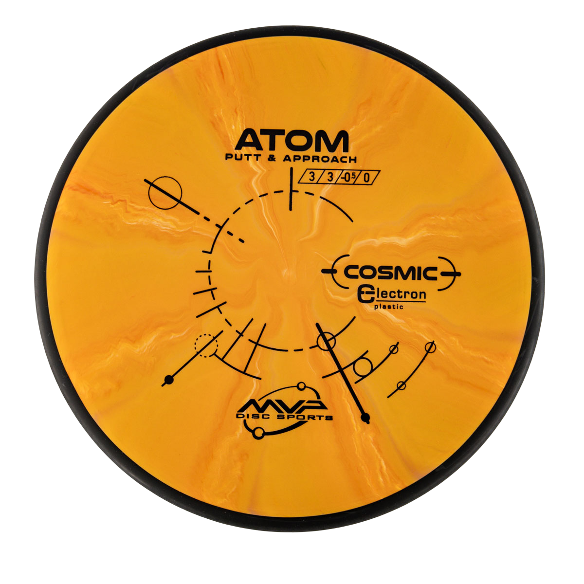 MVP Atom