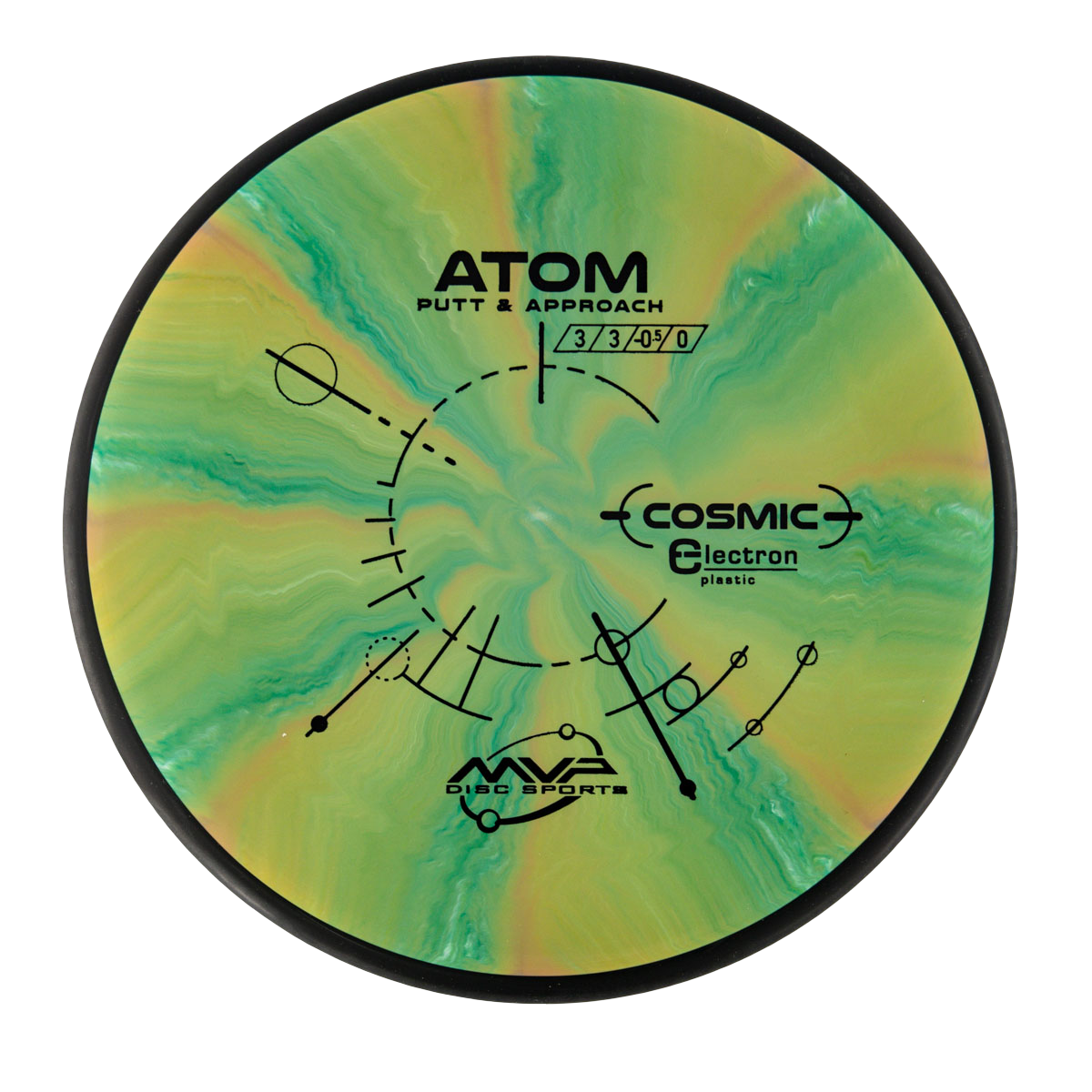 MVP Atom