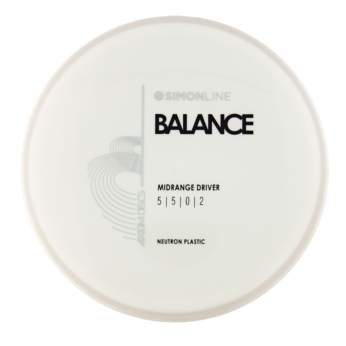 Axiom Balance