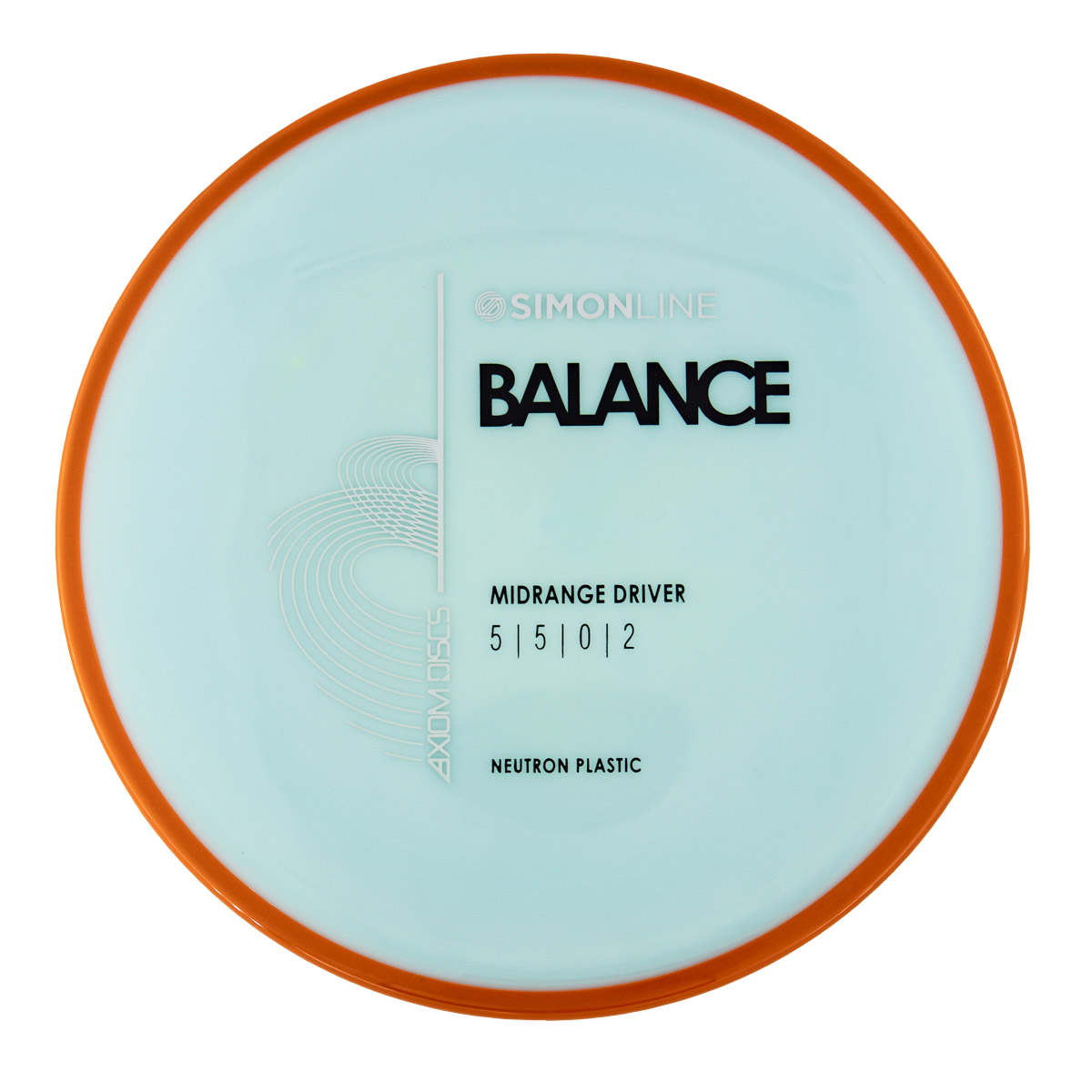 Axiom Balance