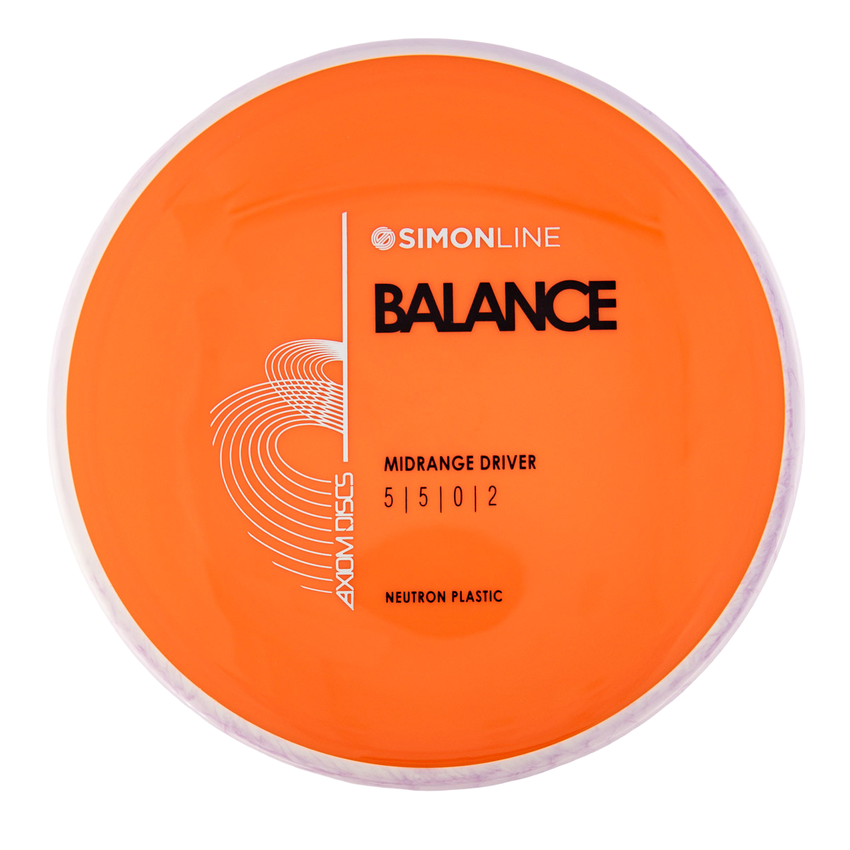 Axiom Balance