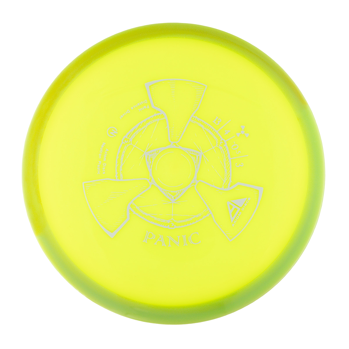 Axiom Panic