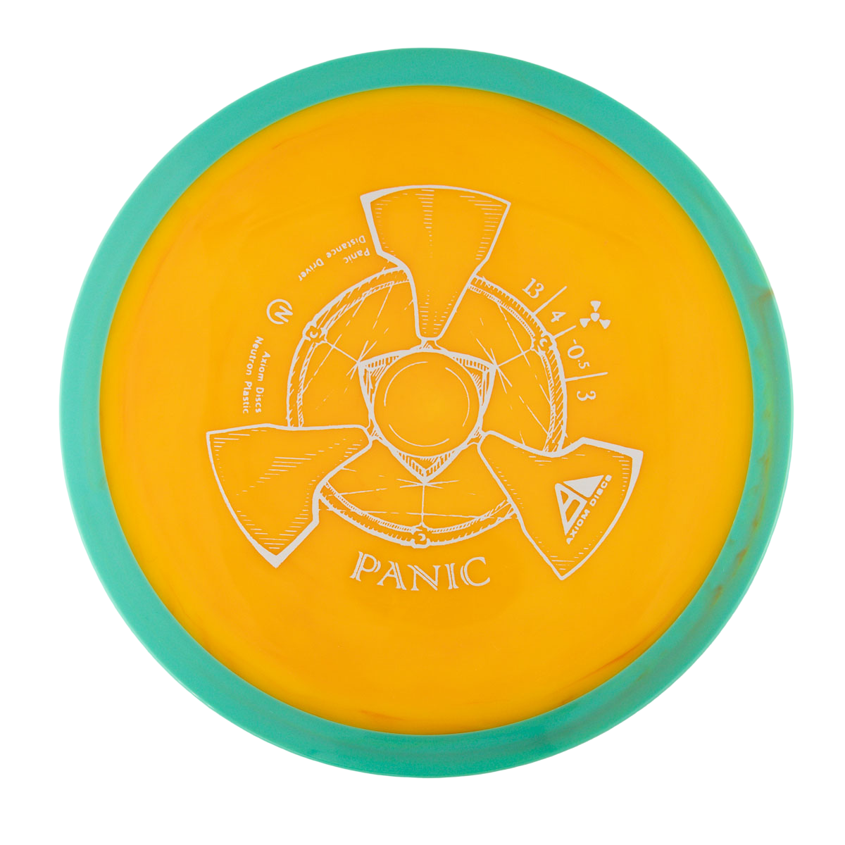 Axiom Panic