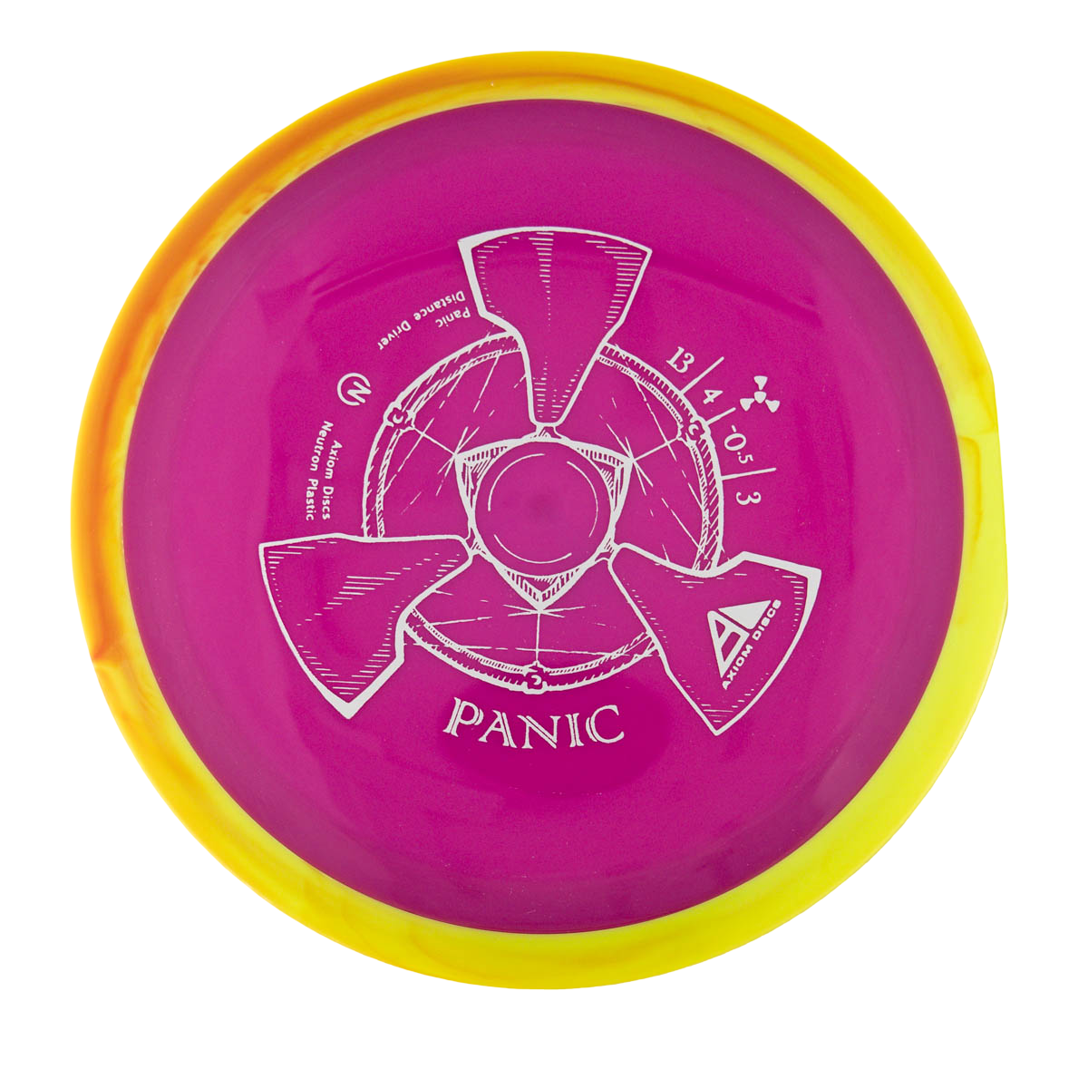 Axiom Panic