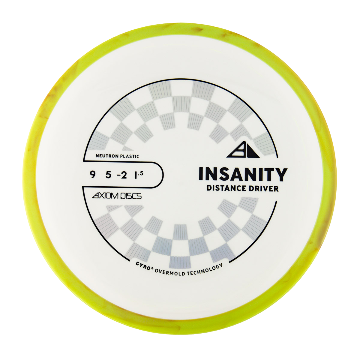 Axiom Insanity