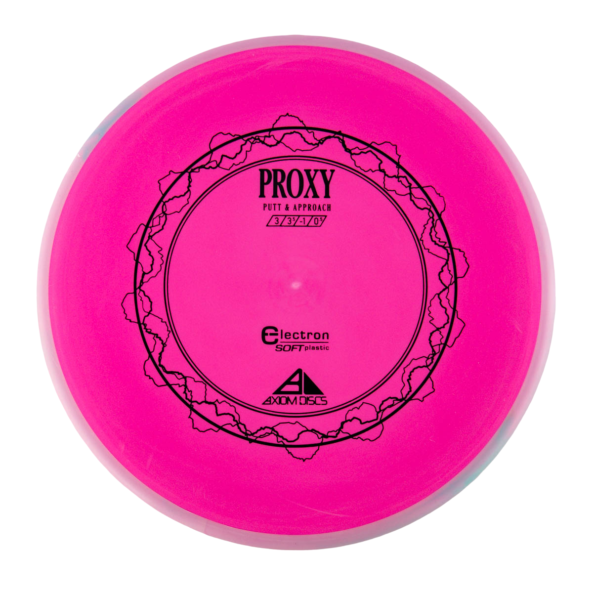 Axiom Proxy